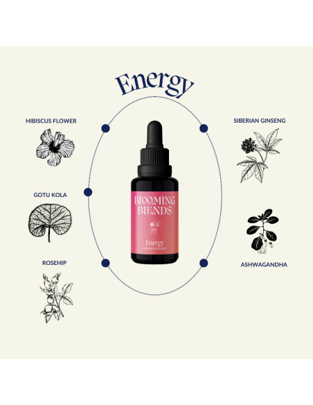 Energy Drops - 30ml | Blooming Blends