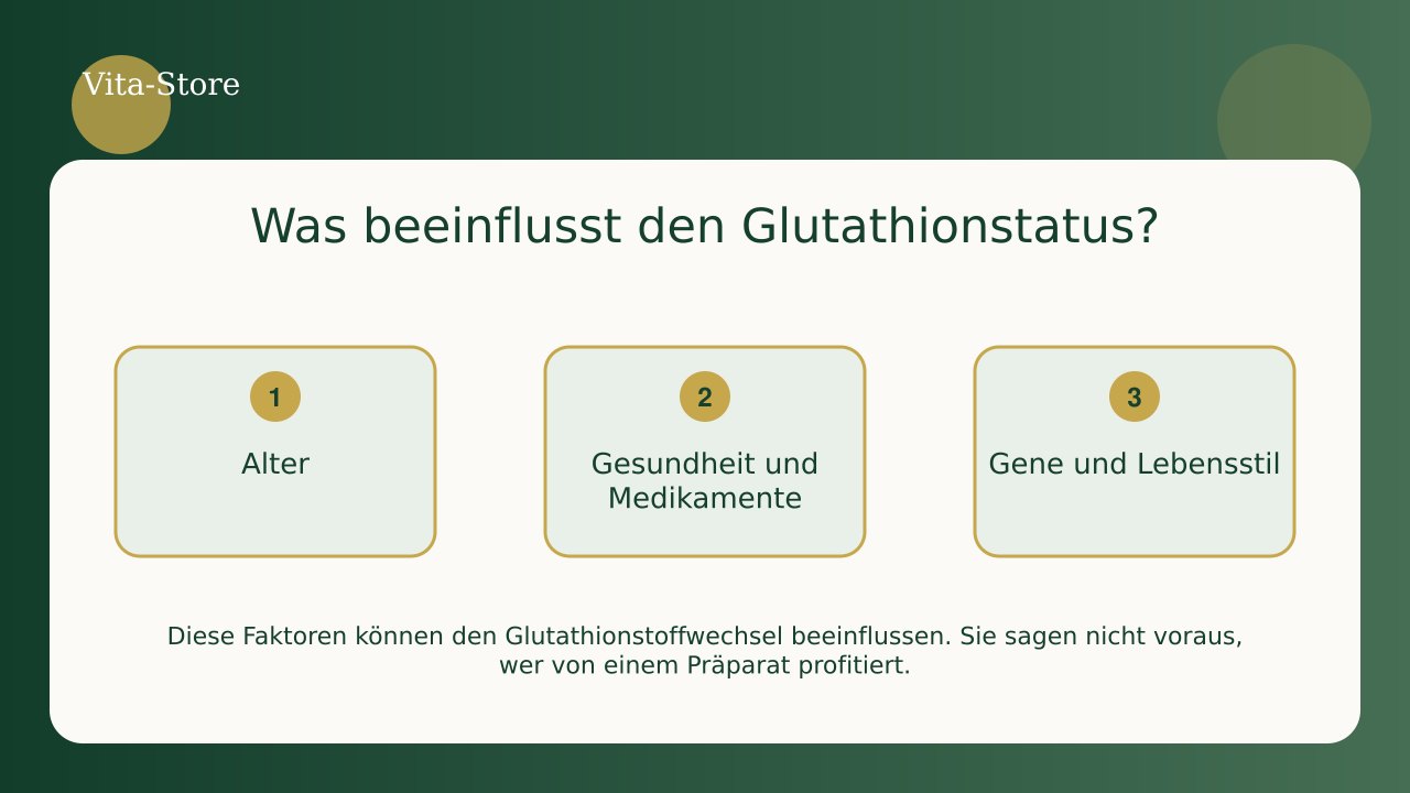 Faktoren, die den Glutathionstatus beeinflussen