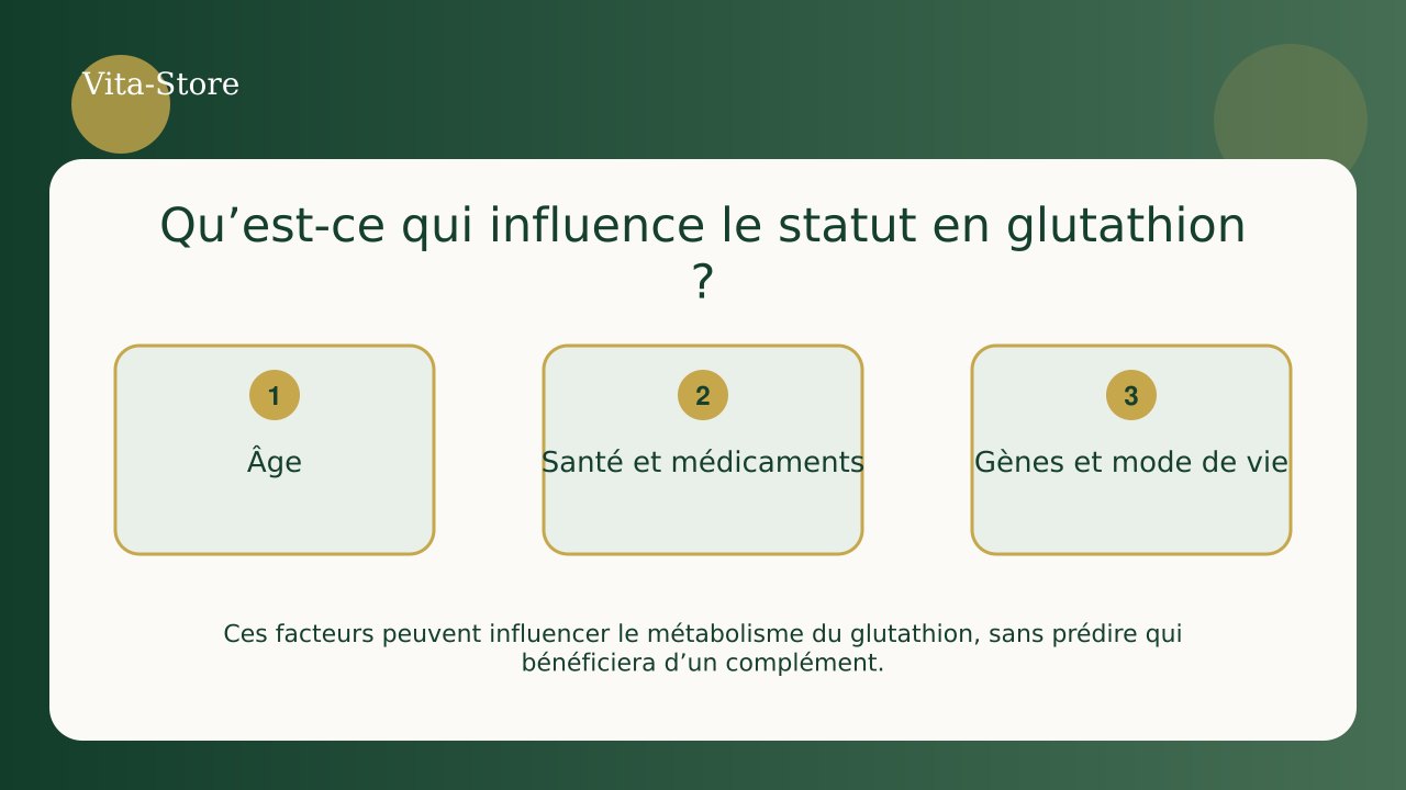 Facteurs influençant le statut en glutathion