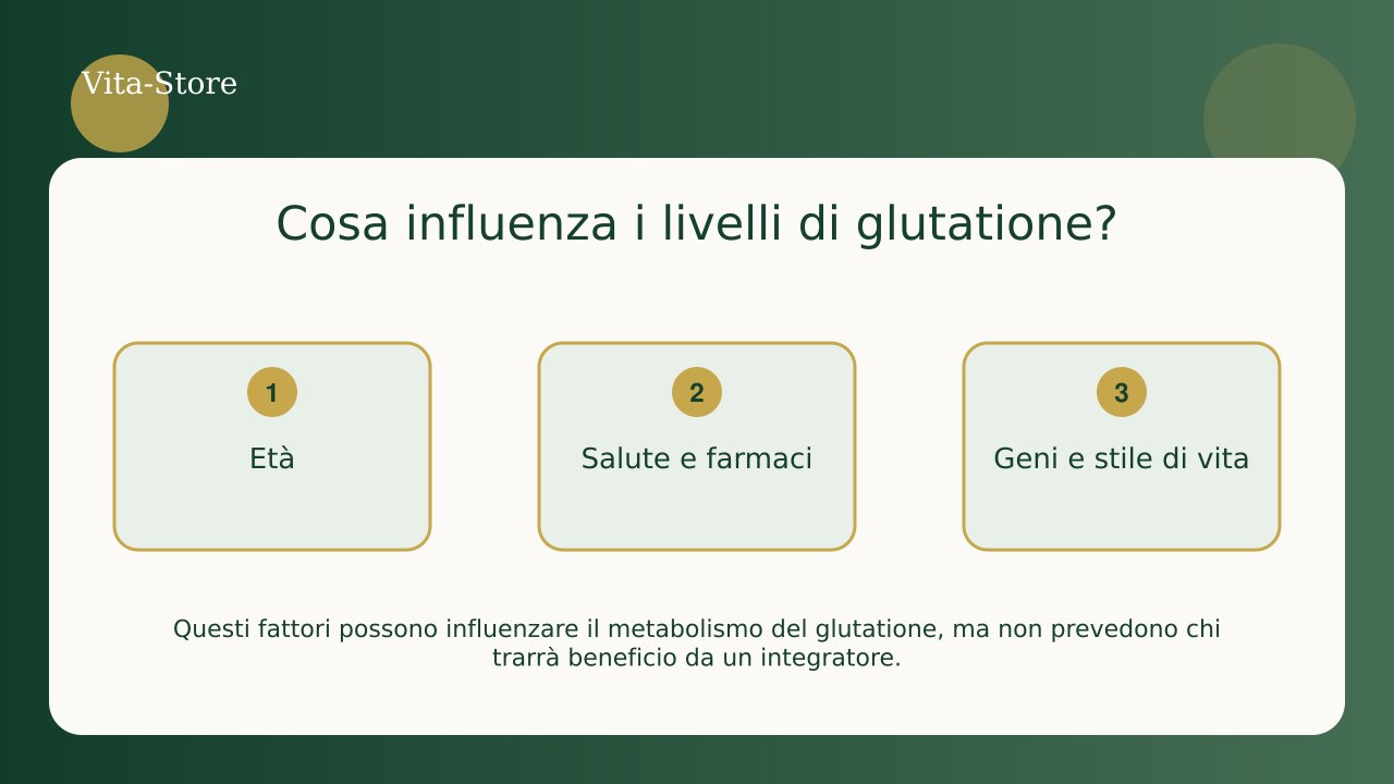 Fattori che influenzano i livelli di glutatione