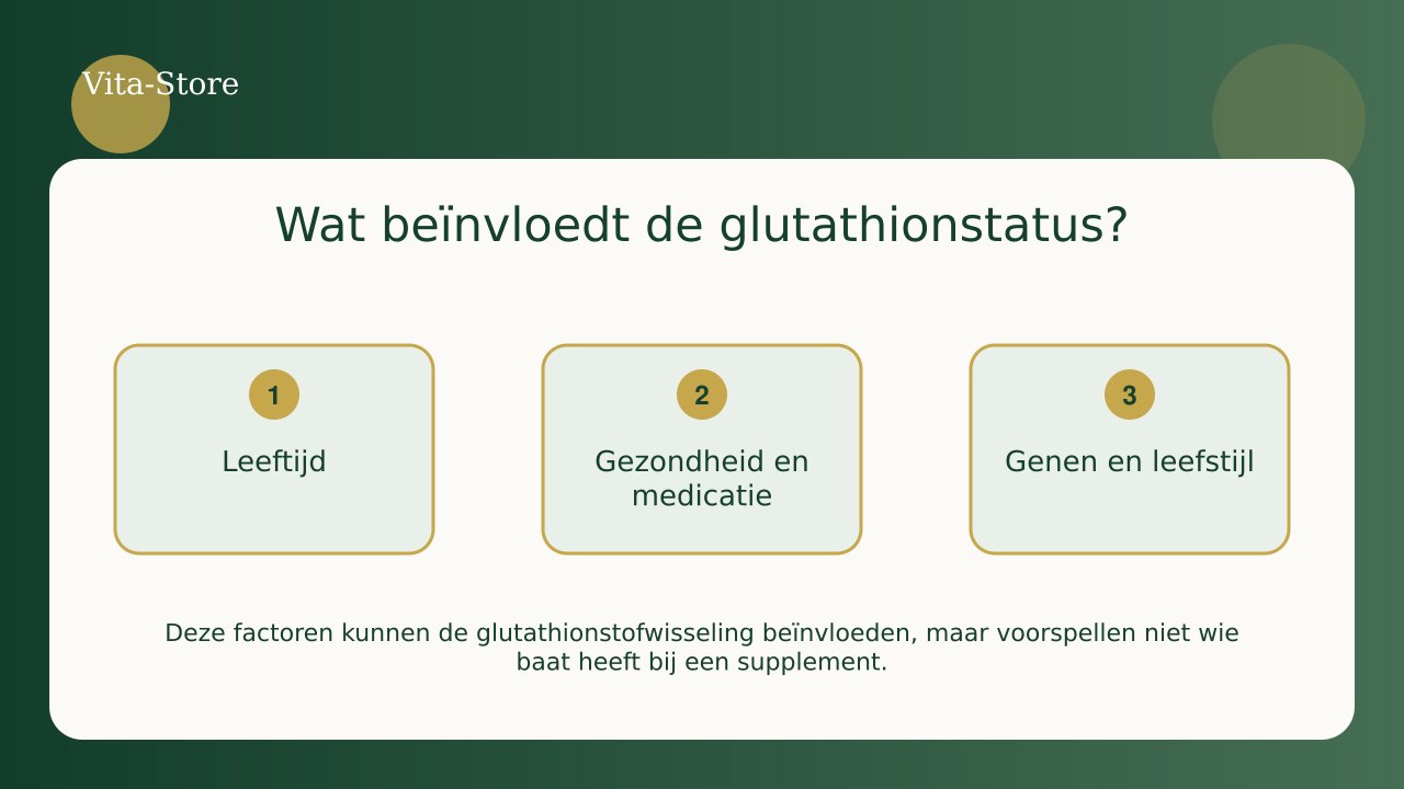 Factoren die de glutathionstatus beïnvloeden